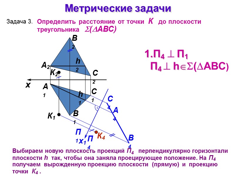Метрические задачи А1 А2 Выбираем новую плоскость проекций П4   перпендикулярно горизонтали плоскости